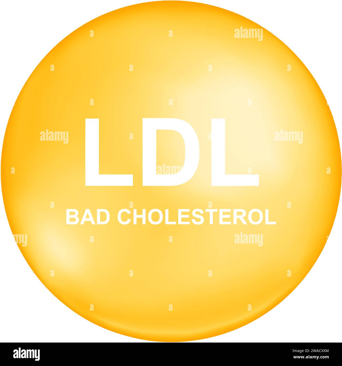 Cholesterin-LDL-Typ. Schlechte Cholesterin-Blase. Lipoprotein-Symbol mit niedriger Dichte auf weißem Hintergrund. Medizinische Infografik. Vektor-Zeichentrick-Illustration. Stock Vektor