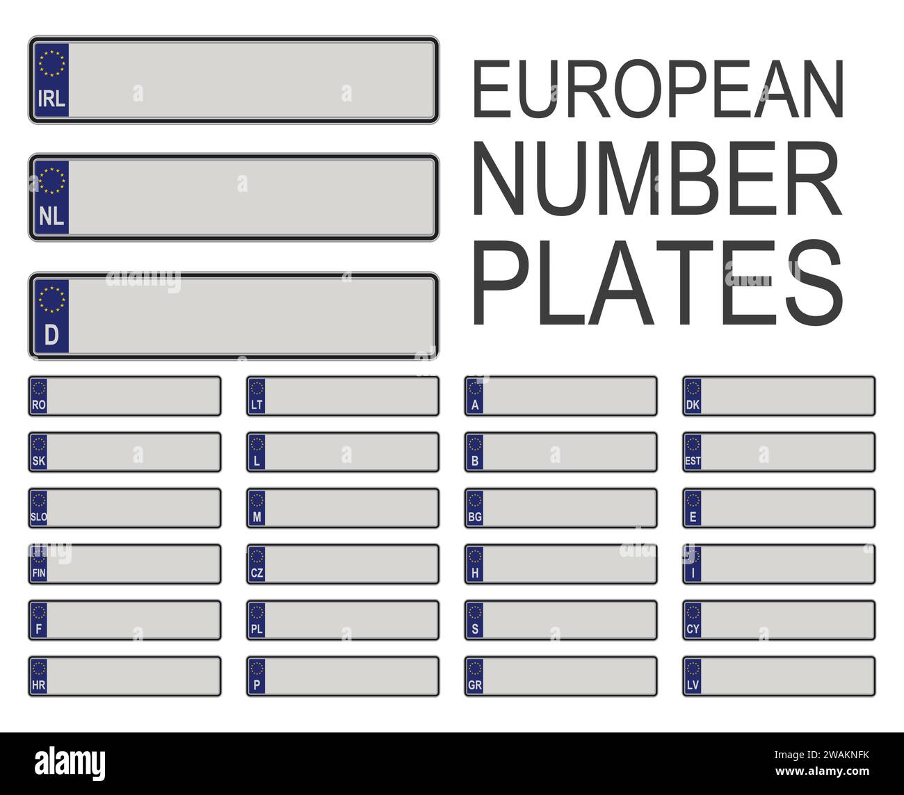 Europäisches Kfz-Kennzeichen mit EU-Symbol isoliert auf weißem Hintergrund. Vektor Stock Vektor
