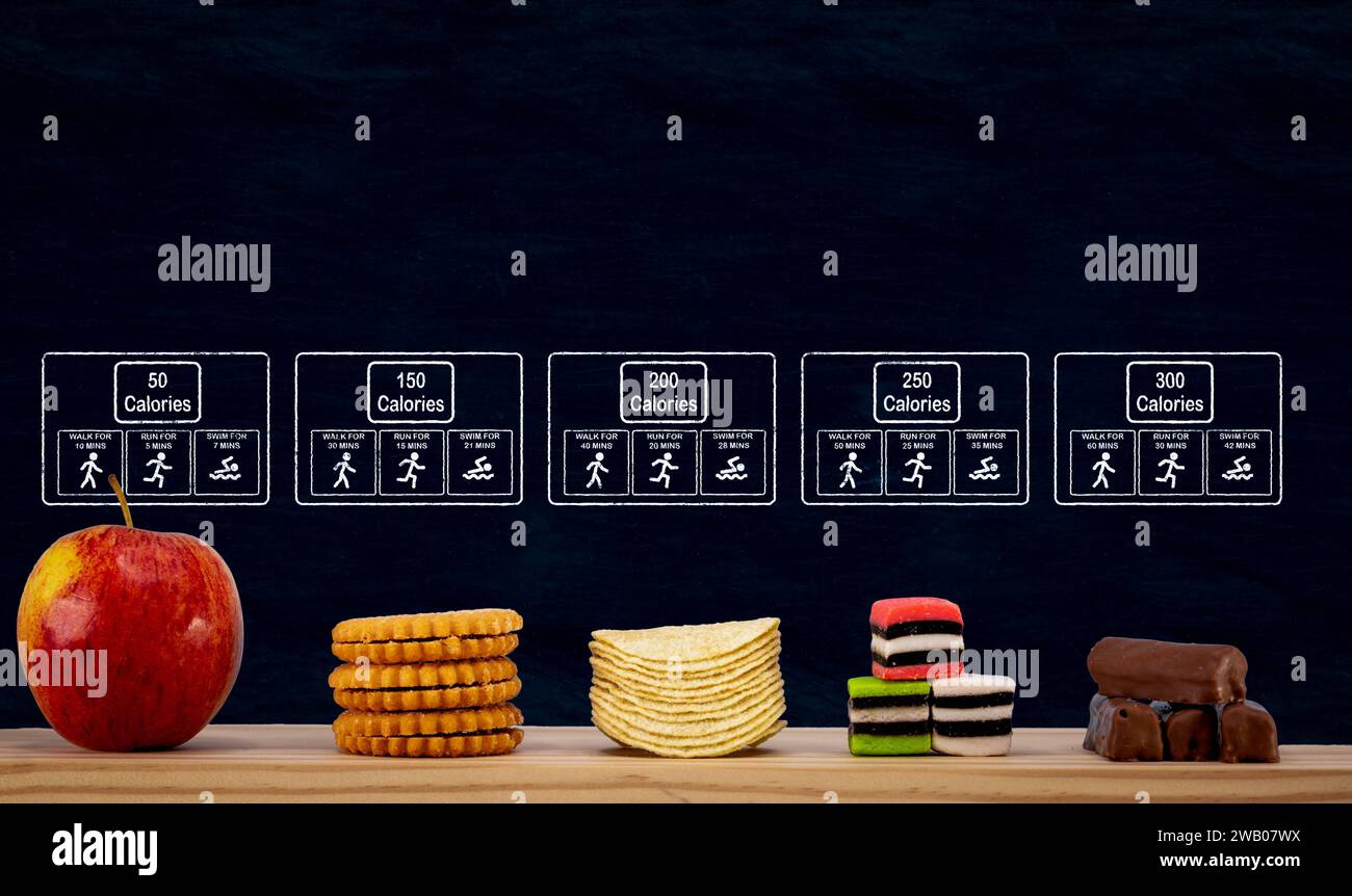 Informationsetiketten, die die Menge an Bewegung, Laufen Schwimmen, zum Abarbeiten der Kalorien für jedes Essen, körperliche Aktivität Kalorienäquivalent zeigen Stockfoto