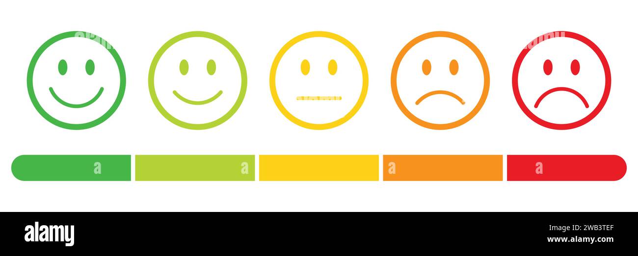 Bewertungsemojis in verschiedenen Farben mit einer Bewertungsskala. Feedback Emoticons Sammlung, sehr glücklich, glücklich, neutral, traurig und sehr traurig Emojis. Stock Vektor