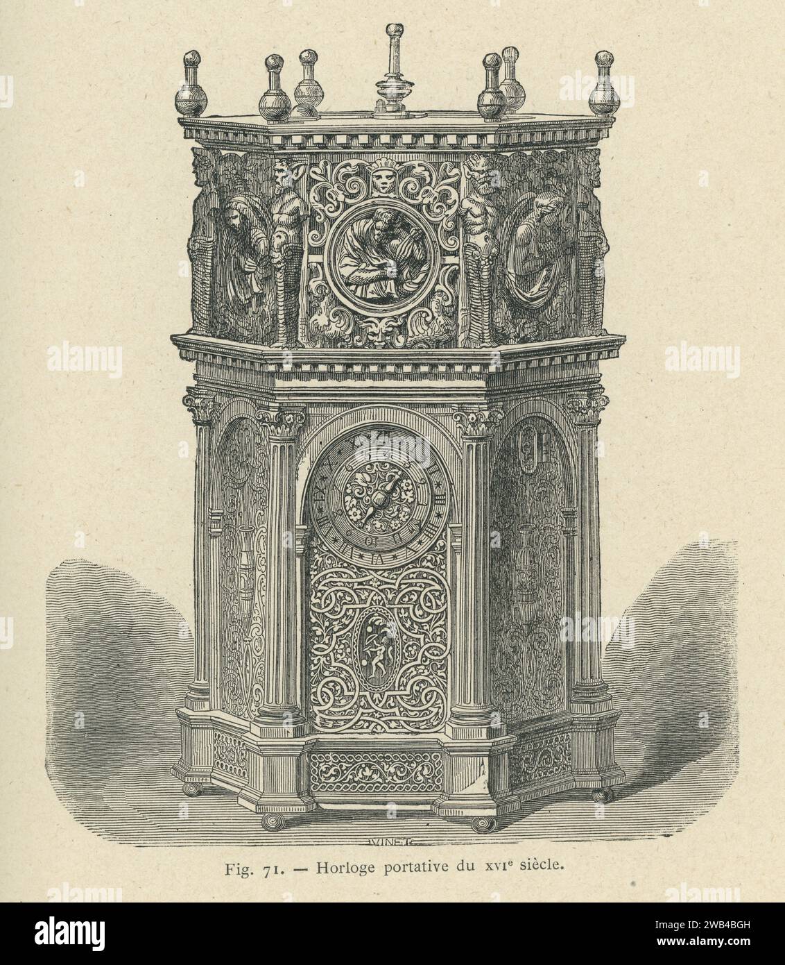 Tragbare Uhr aus dem 16. Jahrhundert. Illustration aus L'ancienne France: les Arts et métiers au Moyen-Âge. Etude illustrée sur le Moyen--Âge et la Renaissance d'après les ouvrages de M. Paul Lacroix', veröffentlicht 1887 bei Firmin-Didot (Paris). Stockfoto