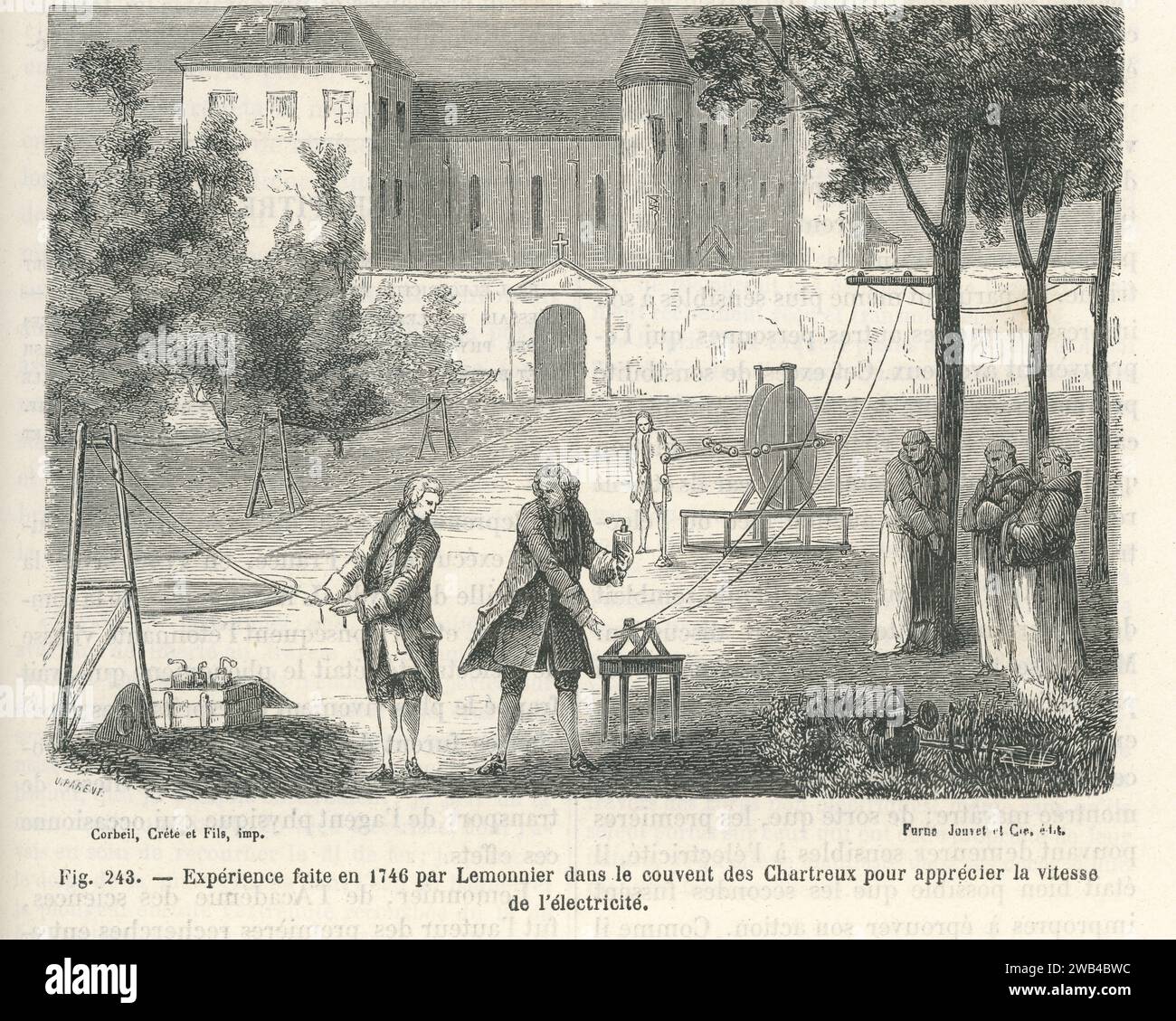 Experiment des französischen Wissenschaftlers Louis Guillaume Le Monnier, bei dem er einen vorübergehenden elektrischen Strom in einem langen Leiter erhielt, der mit einem Leyden-Glas verbunden ist. Er zeigte, dass die Geschwindigkeit der Ausbreitung des elektrischen Stroms fast augenblicklich war. 1746 Illustration aus „Les Merveilles de la Science ou description populaire des inventions modern“ von Louis Figuier geschrieben und 1867 bei Furne, Jouvet et Cie veröffentlicht. Stockfoto