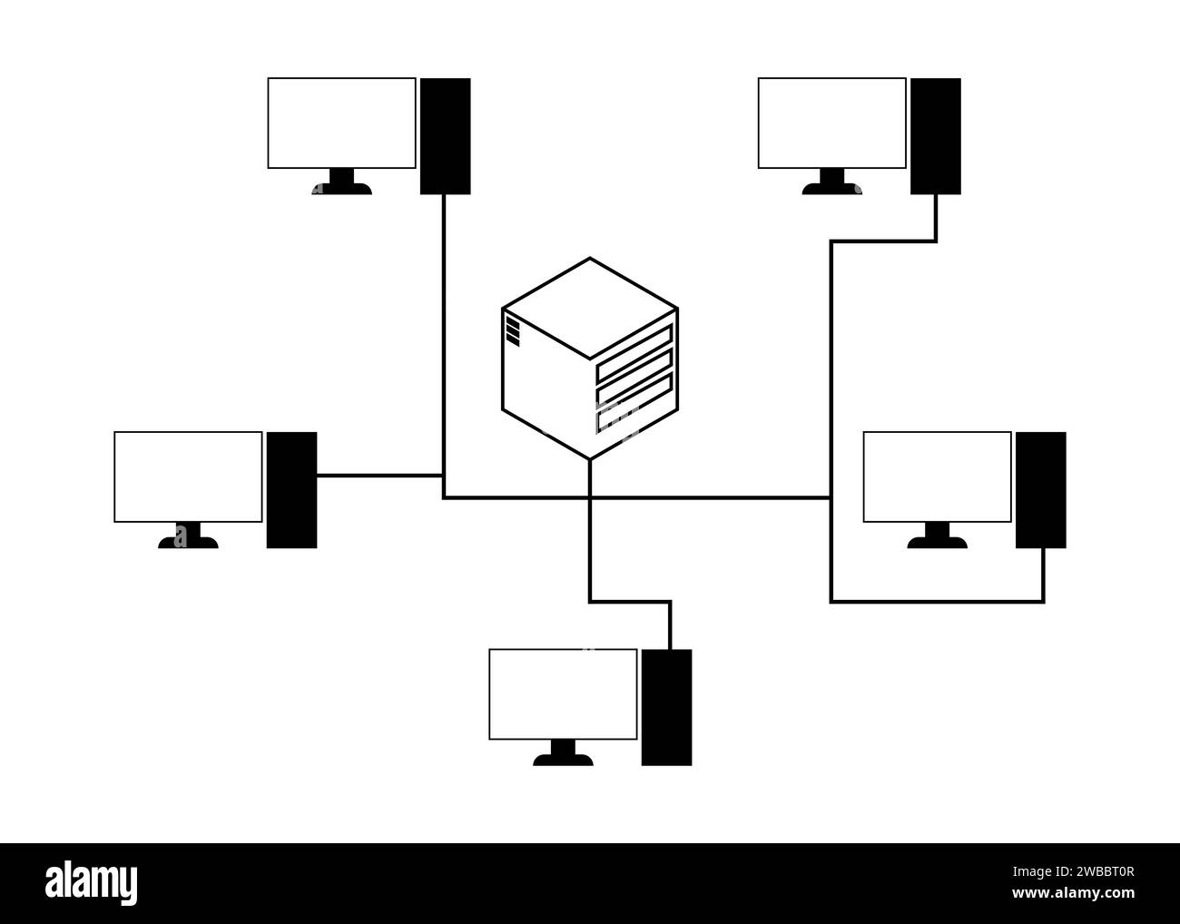 Computer, die mit dem Server verbunden sind, auf weißem Hintergrund, Abbildung. Mehrbenutzersystem Stockfoto
