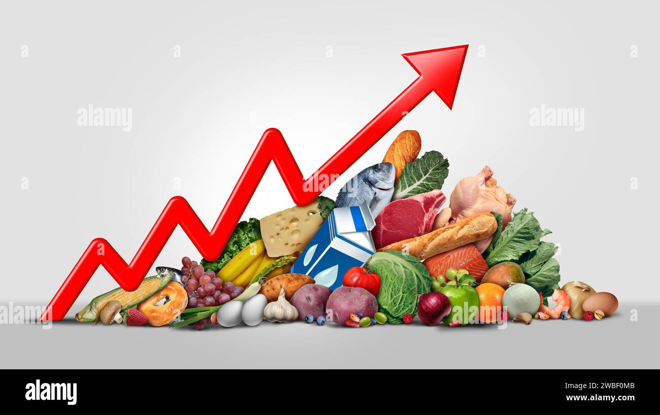 Steigende Lebensmittelkosten und steigende Lebensmittelpreise steigende Lebensmittelkosten steigende Lebensmittelkosten Kosten für Supermärkte als ein Konzept der Inflationskrise, das von einer Aufwärtsfinanzierung getroffen wird Stockfoto