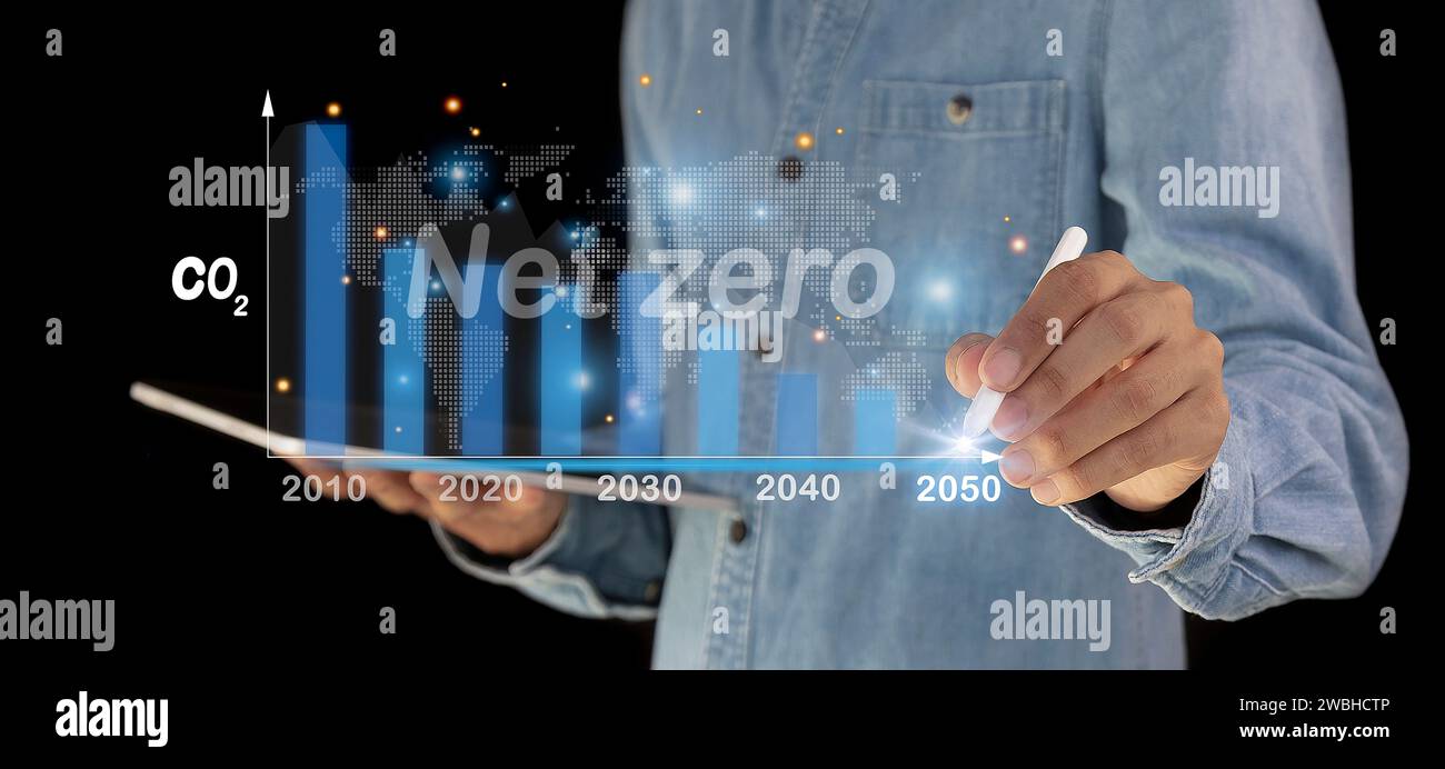 Das CO2-neutrale Konzept reduziert die CO2-Emissionen und reduziert so die globale Erwärmung. Ziel der CO2-Nettoemissionen 2050 Stockfoto