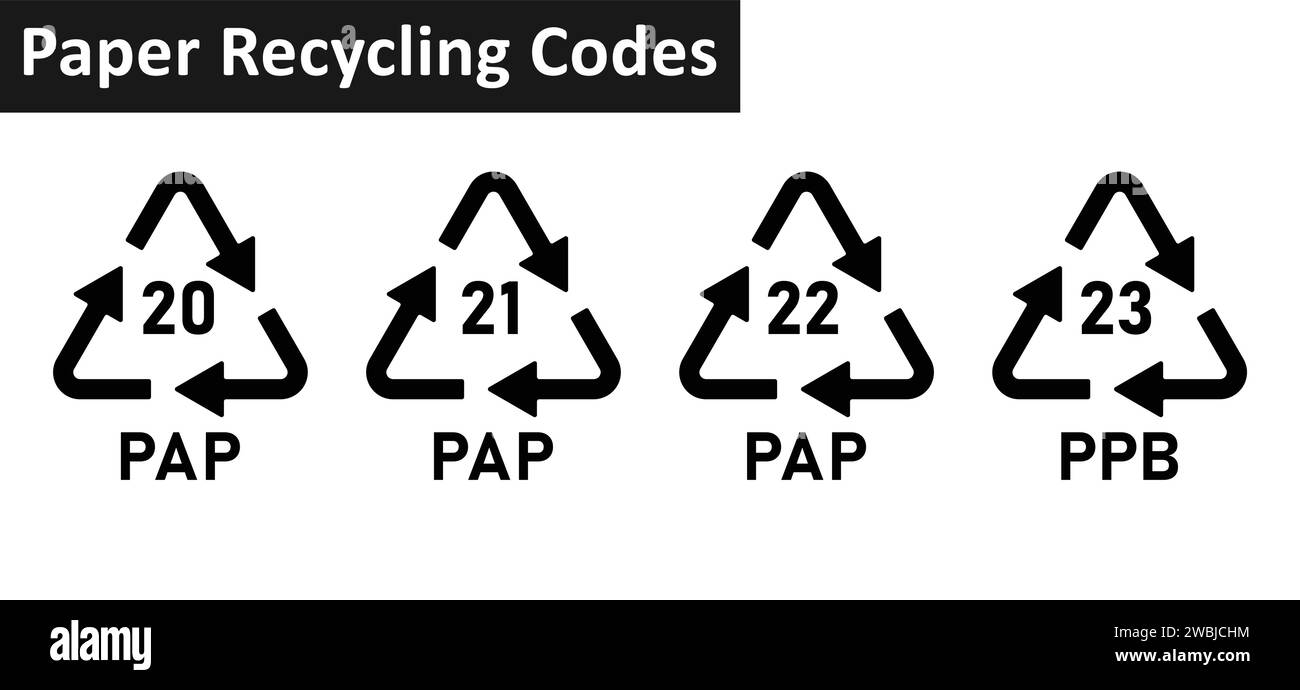 Symbolsatz für den Recycling-Code für Papier. Papierkartons Recyclingcodes 20, 21, 22, 23 für Industrie- und Fabrikzwecke. Triangluar PAP-Symbole für das Recycling Stock Vektor