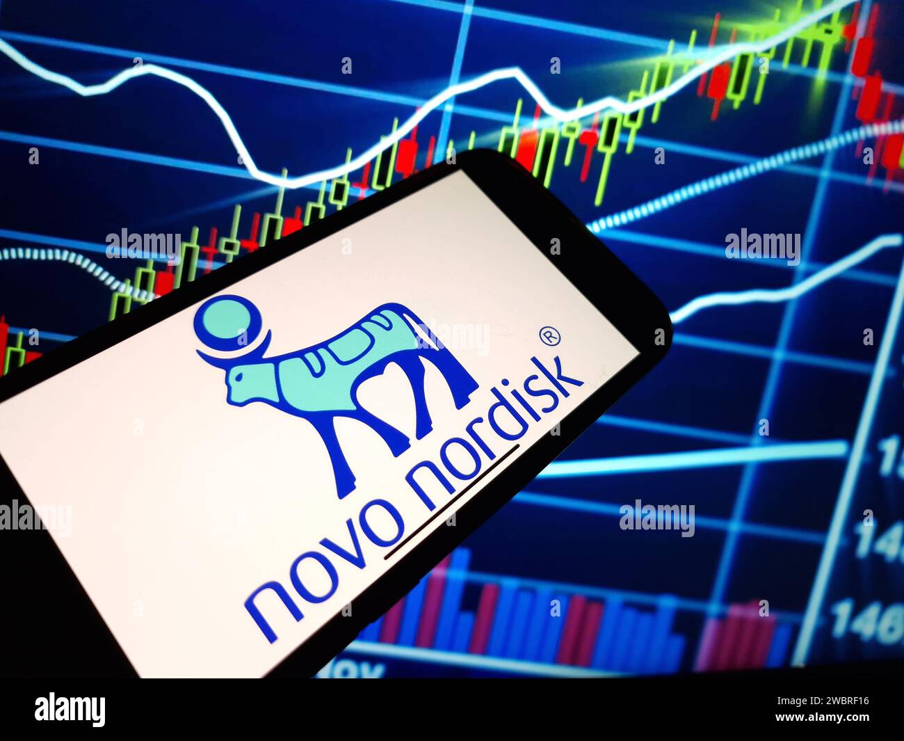 Novo Nordisk: Die Zukunft Des Pharmaunternehmens Nach Der Gewinnwarnung! - 534ptv0