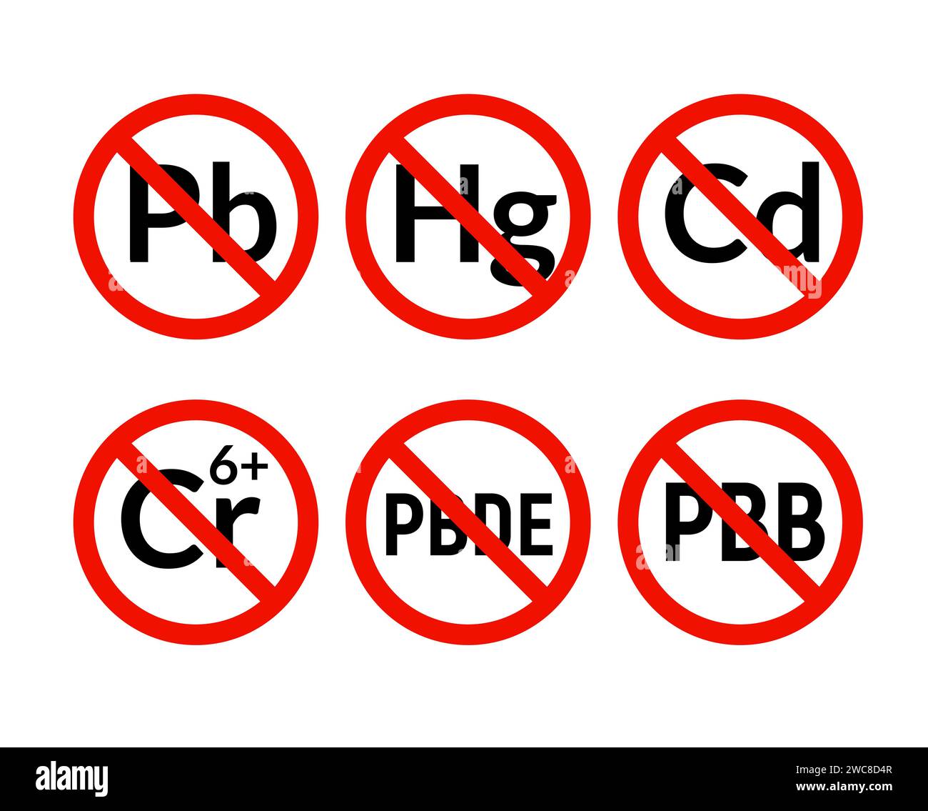 Vektorschilder für das Verbot gefährlicher Chemikalien – Sicherheits- und Umweltschutzsymbole Stock Vektor