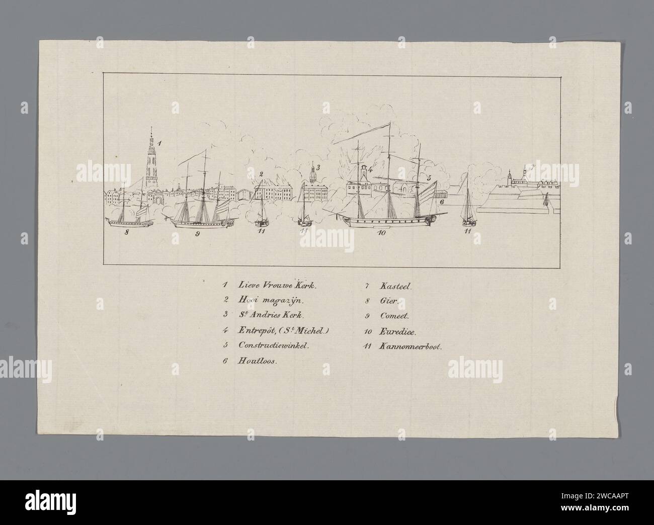 Schlüssel zum Abdruck der Bombardierung Antwerpens, 1830, Anonym, 1830 – 1831 Abdruck Schlüssel zum Abdruck der Bombardierung Antwerpens durch niederländische Kriegsschiffe unter dem Kommando von Baron Chassé am 27. Oktober 1830. Darstellung in Konturen mit Legende 1-11. Niederlande: Bombardement auf Papier. Beschuss  Belagerung Antwerpen Stockfoto