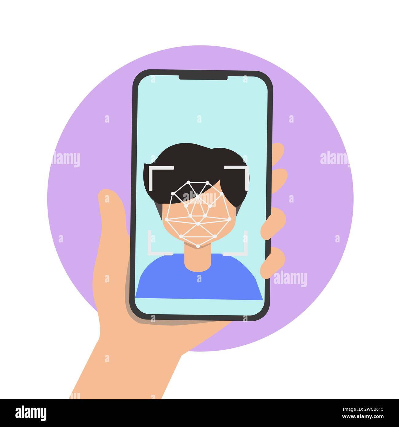 Mann oder Frau mit biometrischem Identifikationsscan Gesichtserkennung mit Mobiltelefon. Cyber Security KYC-Konzept Stock Vektor