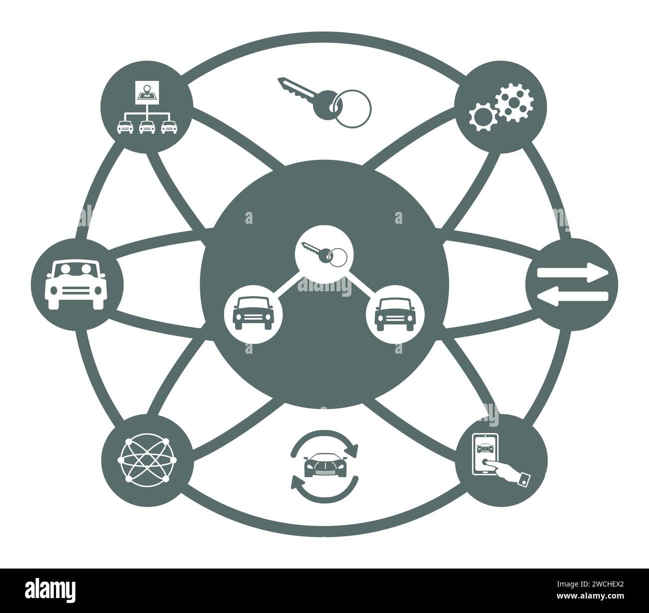 Konzept des Carsharing mit verbundenen Symbolen Stockfoto