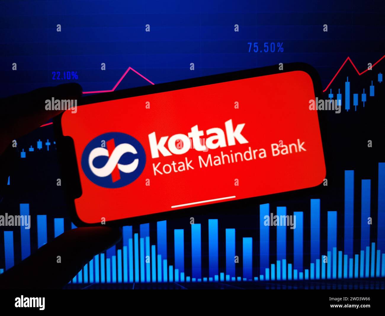 Konskie, Polen – 16. Januar 2024: Das Firmenlogo der Kotak Mahindra Bank wird auf dem Bildschirm des Mobiltelefons angezeigt Stockfoto