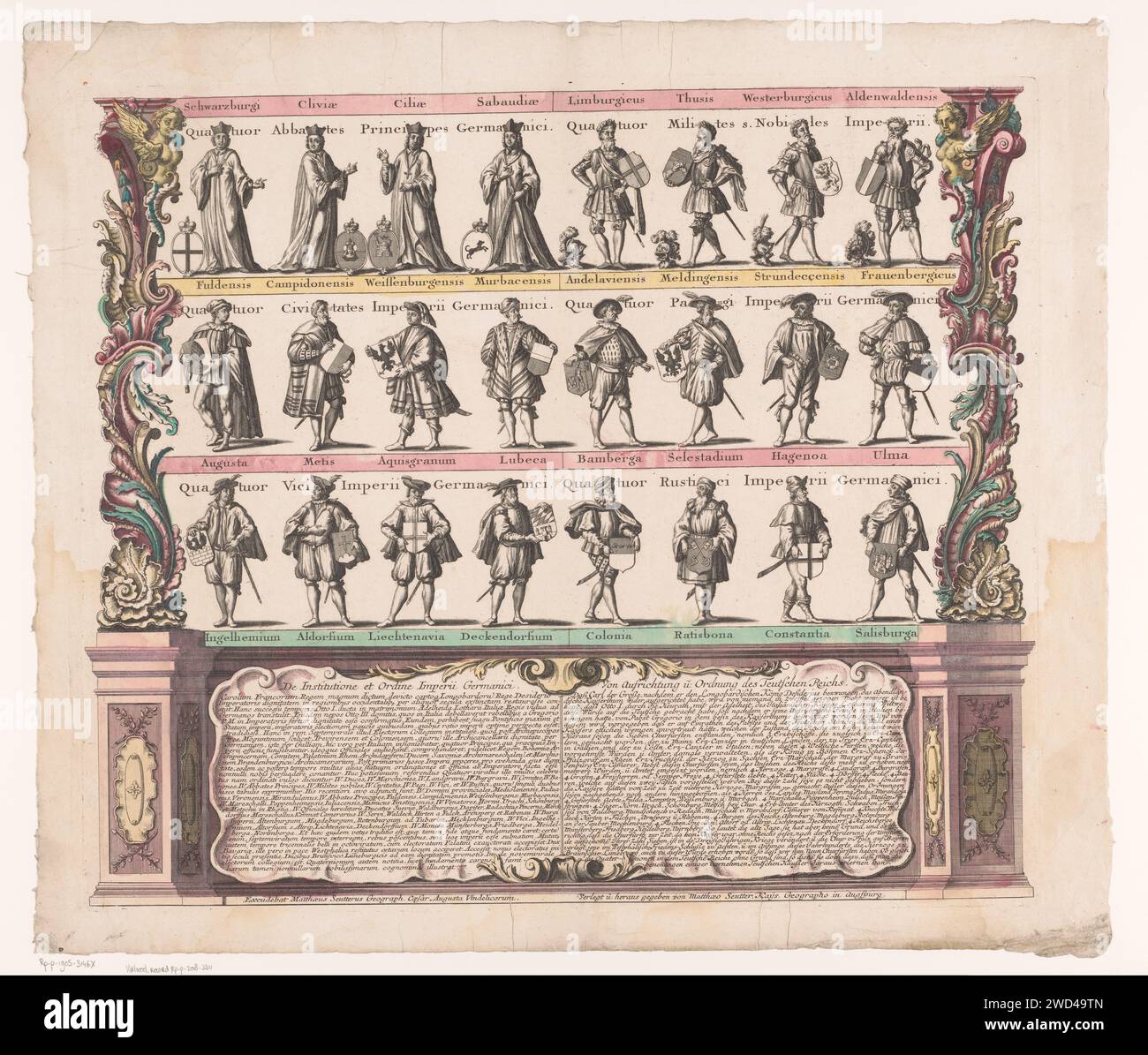 Überblick über die Hierarchie im Heiligen Römischen Reich (unterer Teil), Matthaeus Seutter (III) (möglich), 1688 - 1757 Druck unter Kartusche mit ausführlicher Beschreibung in lateinischer und deutscher Sprache. Augsburger Papierätzung hierarchische Ordnung. Waffenlager, Heraldik. kaiser. Organisation, Funktionäre und Würdenträger in der römisch-katholischen Kirche; Klerus allgemein. Regierungs- und Vertretungsorgane Stockfoto