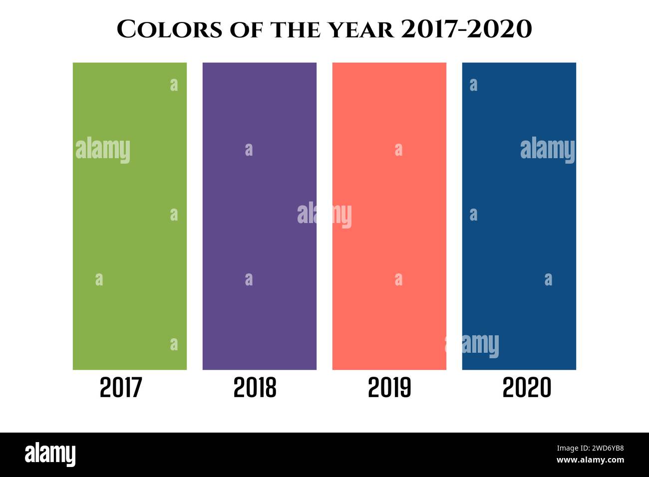 Farben der Jahre 2017-2020. Klassisches Blau und Farben von gestern Stockfoto