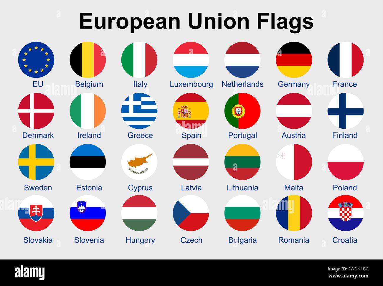 Symbole für Flaggenvektoren der Europäischen Union in Form eines Kreises. Abbildung der EU-Flagge Stock Vektor