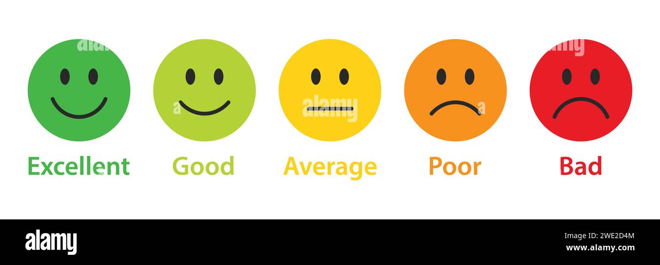 Bewertungsemojis in verschiedenen Farben. Feedback Emoticons Sammlung. Exzellente, gute, durchschnittliche, arme, schlechte Emoji-Symbole. Flache Symbolgruppe von Bewertungsemojis. Stock Vektor