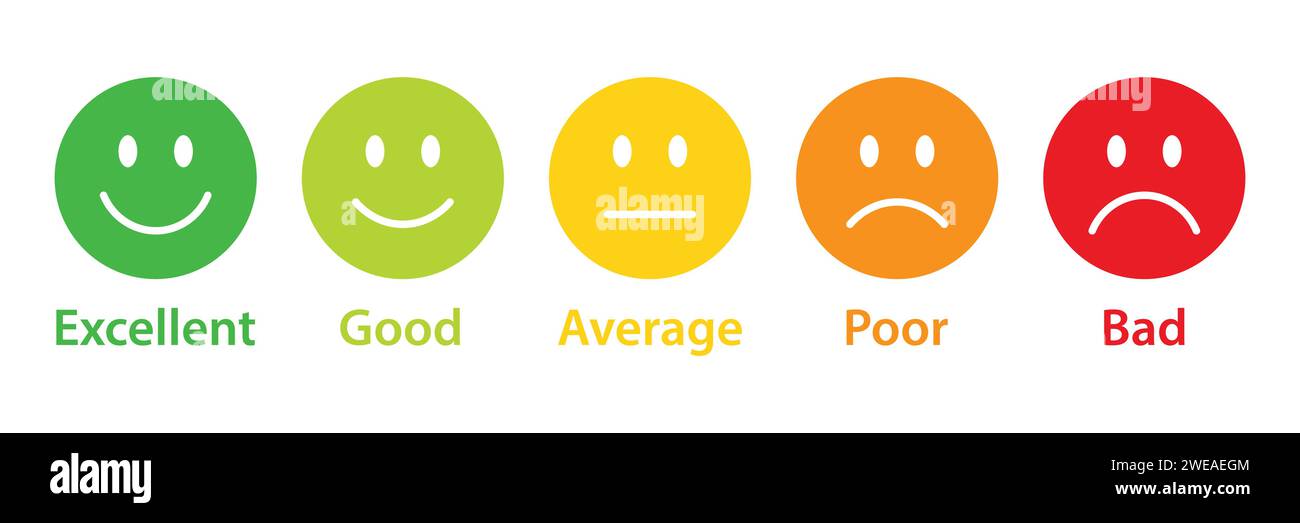 Bewertungsemojis in verschiedenen Farben. Feedback Emoticons Sammlung. Exzellente, gute, durchschnittliche, arme, schlechte Emoji-Symbole. Flache Symbolgruppe von Bewertungsemojis. Stock Vektor