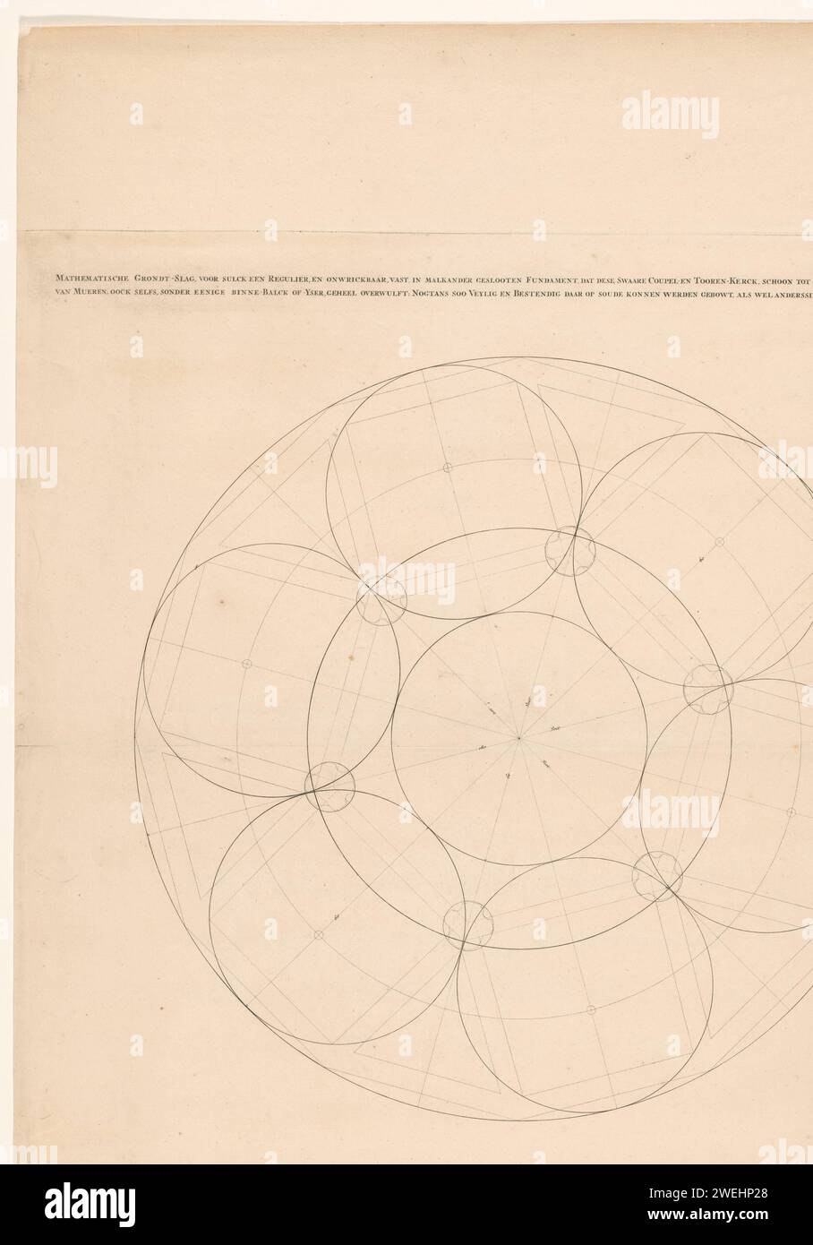 Mathematisches Design für die Gründung einer Kuppelkirche für den Botermarkt in Amsterdam, Daniël Stopendaal (möglich), nach Nicolaas Listingh, ca. 1700 - 1705 Print mathematisches Design für die Errichtung einer Kuppelkirche für den Botermarkt, den heutigen Rembrandtplein, in Amsterdam. Unter einer Schüssel: 180 Amsterdam Fuß. Architekturdesign nicht ausgeführt. Papiergravurkirche (außen). Innenraum der Kirche. Plan  Architektur Botermarkt. Rembrandtplein Stockfoto