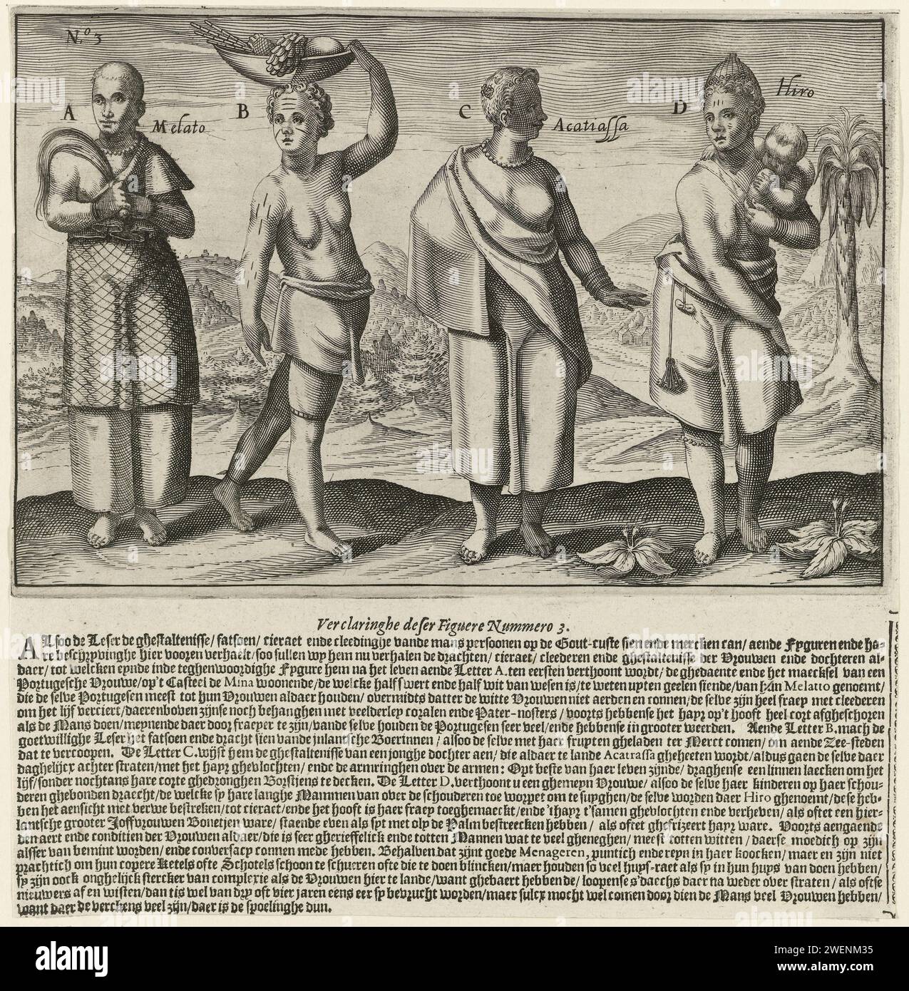 Vier Frauen aus Guinea, Johann Theodor de Bry, nach Anonymous, 1602 drucken vier verschiedene Frauen aus der guinesischen Bevölkerung. Eine "Portugiesin", mit B eine Bäuerin, eine junge Frau, eine Frau mit Kind. Papiergravur / Buchdruck Afrikaner (+ anthropologische Eigenschaften hervorgehoben) Gold Coast Stockfoto