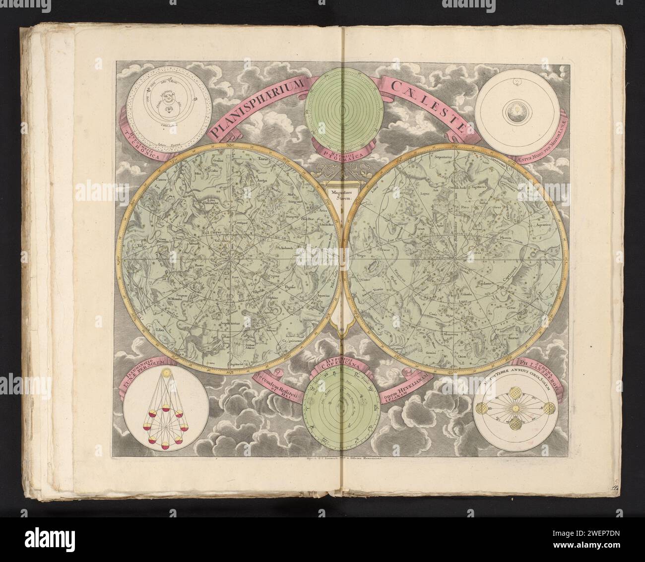 Karte mit den nördlichen und südlichen Sternbildern, Anonym, nach G.C. Einmarti, 1707 Druck Hemelaart mit den nördlichen und südlichen Sternbildern. Oben, von links nach rechts, Blick auf das Tycho Brahe-System, das System des ptolemäus und die Wirkung des Mondes auf die Flut. Darunter, von links nach rechts, Darstellungen der Scheinfiguren des Mondes, des Systems von Nicolaas Kopernikus und der Position der Erde während der Sonne, nach Philippus Lansbergen. Papiergravur / Ätzzodiakie; die zwölf Sternzeichen zusammen. Sternkarte, Sternkarte. Sonne als Himmelskörper. Vollmond. Stockfoto