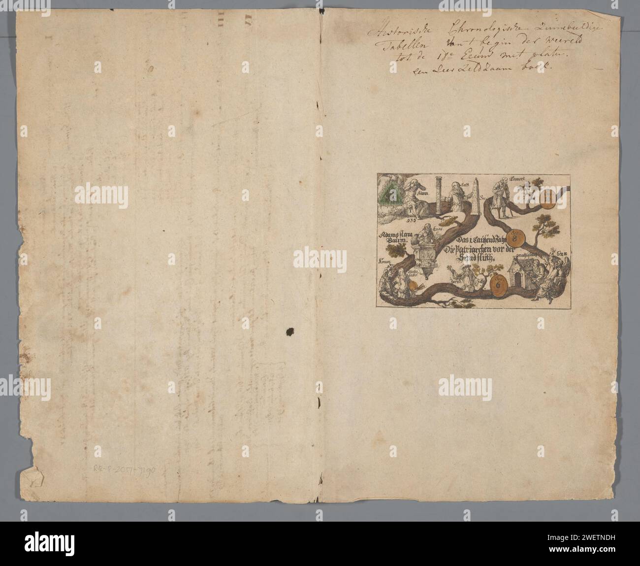 Historiae Universalis: A Kurtze Zusammenfassung der wichtigsten geistlichen und weltlichen Geschichte der vier Monarchien ..., Door Johannes Buno, Lüneburg: B. Elers, 1672, Anonym, nach Johannes Buno, 1667–1672 Druck Prentalbum bestehend aus 21 Druckdrucken, die aus dem Werk Johannes Bunos von 1672 herausgeschnitten wurden, auf Doppelfalzpapier geklebt wurden. Einige Ausdrucke sind lose. Auf den letzten Seiten ein handgeschriebener Fahrplan in lateinischer Sprache. Das Werk bietet einen historischen Überblick über die Geschichte der Welt in den Jahrtausenden und Jahrhunderten, nach Mnemotechniek oder Memory Art. Papier-Ätzhist Stockfoto