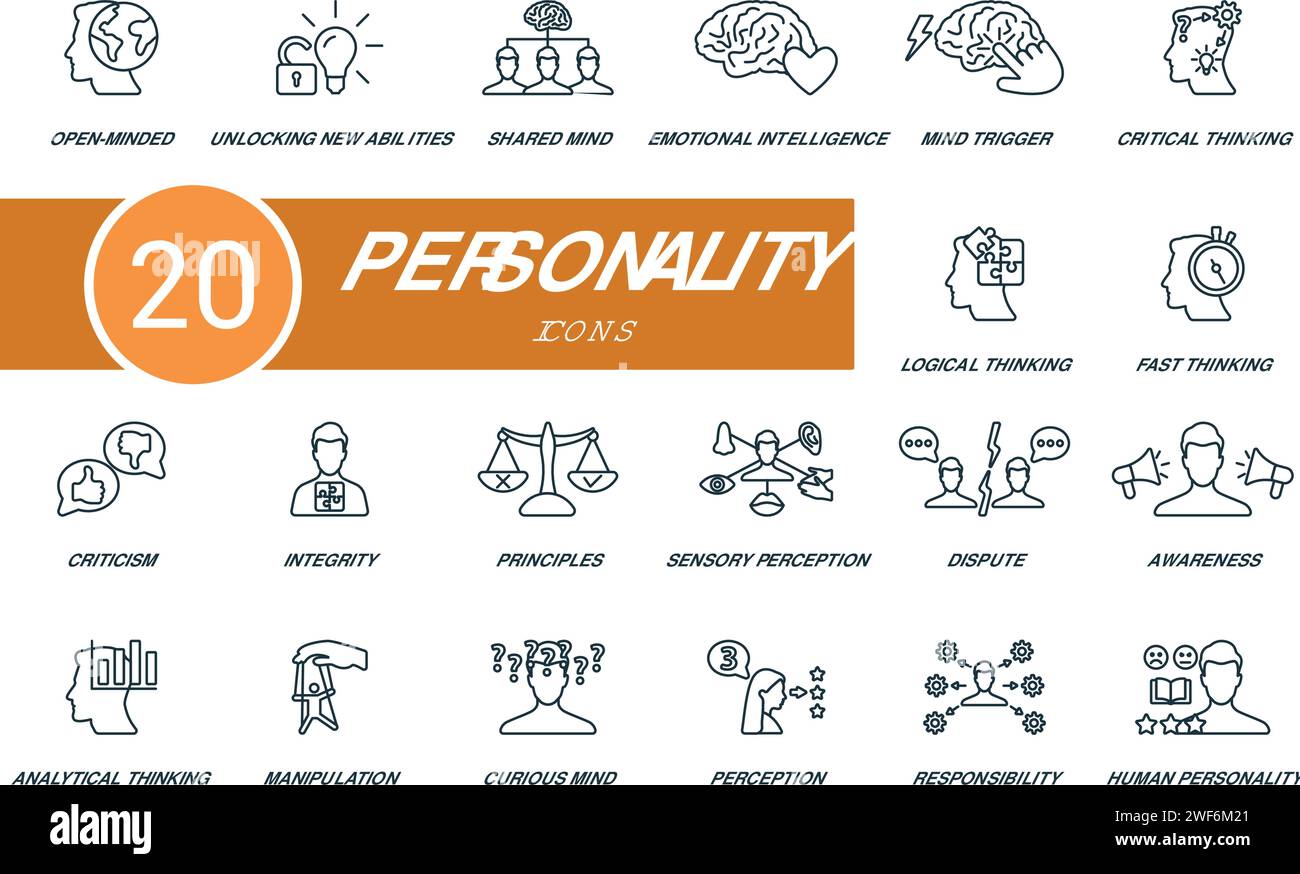 Symbole für die Kontur der Persönlichkeit festgelegt. Kreative Ikonen: Aufgeschlossen, neue Fähigkeiten freischalten, geteilter Geist, emotionale Intelligenz, Gedankenauslöser, kritisch Stock Vektor