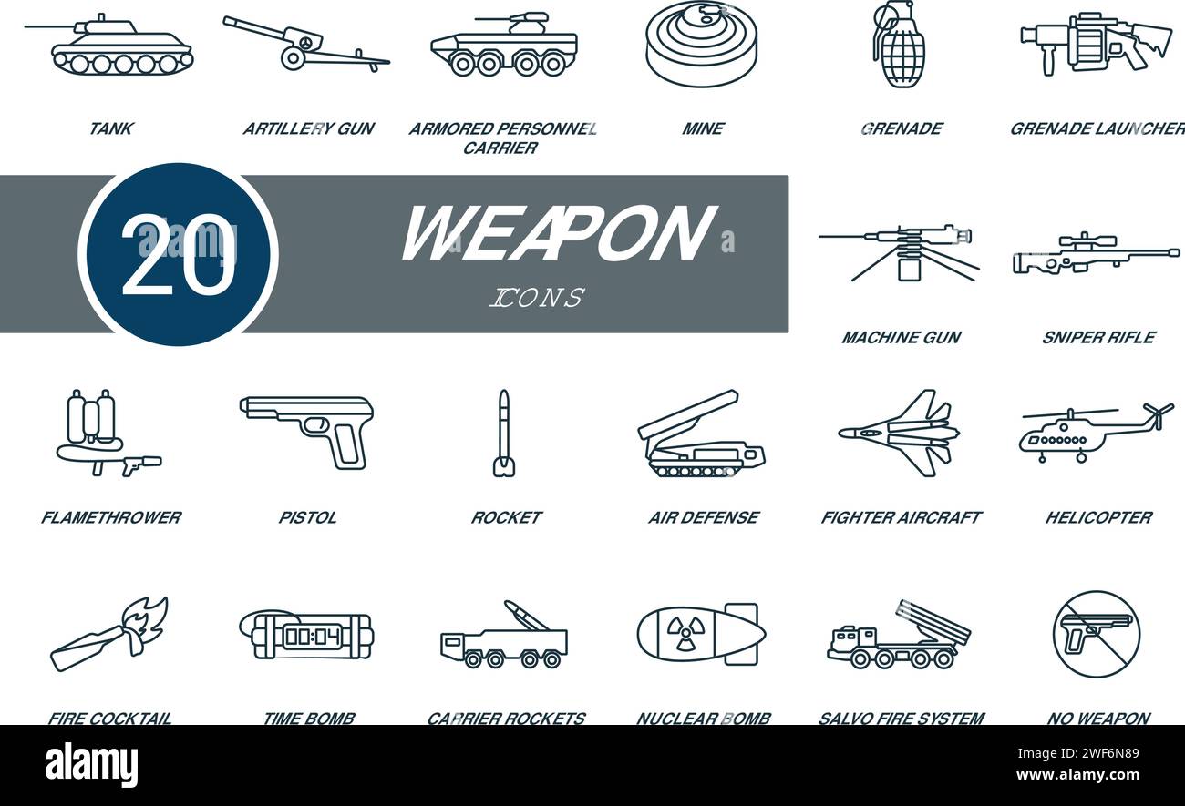 Waffen-Kontursymbole gesetzt. Kreative Ikonen: Panzer, Artilleriegewehr, gepanzerter Personalträger, Mine, Granate, Granatwerfer, Maschinengewehr, Scharfschützengewehr Stock Vektor