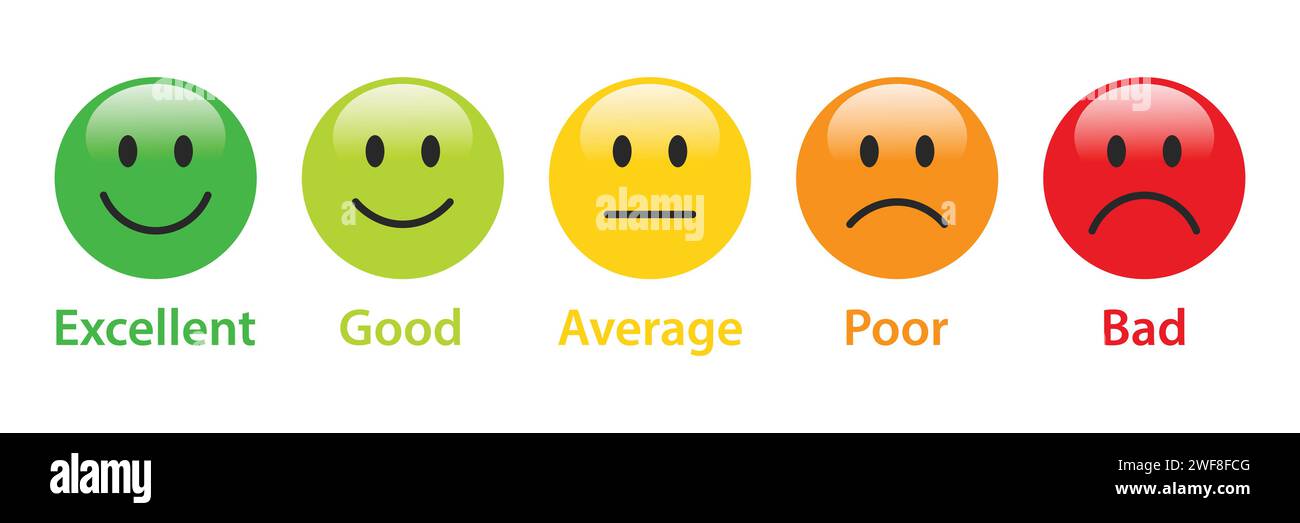 3D Rating Emojis in verschiedenen Farben mit Beschriftung festgelegt. Feedback Emoticons Sammlung. Ausgezeichnete, gute, durchschnittliche, schlechte und schlechte Emoji-Symbole. Stock Vektor