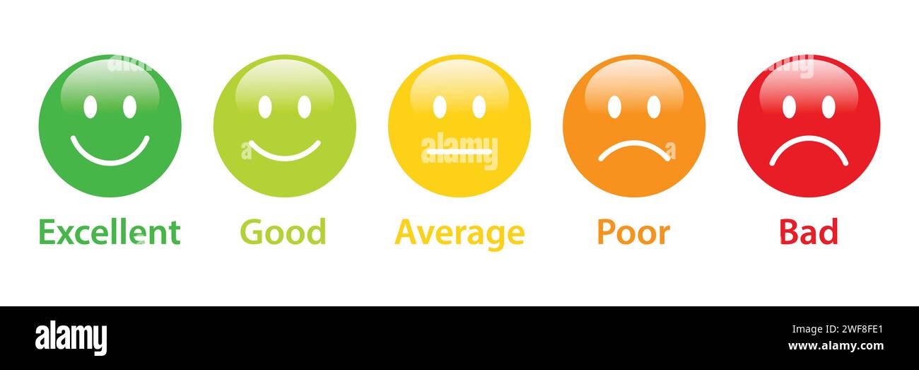 3D Rating Emojis in verschiedenen Farben mit Beschriftung festgelegt. Feedback Emoticons Sammlung. Ausgezeichnete, gute, durchschnittliche, schlechte und schlechte Emoji-Symbole. Stock Vektor