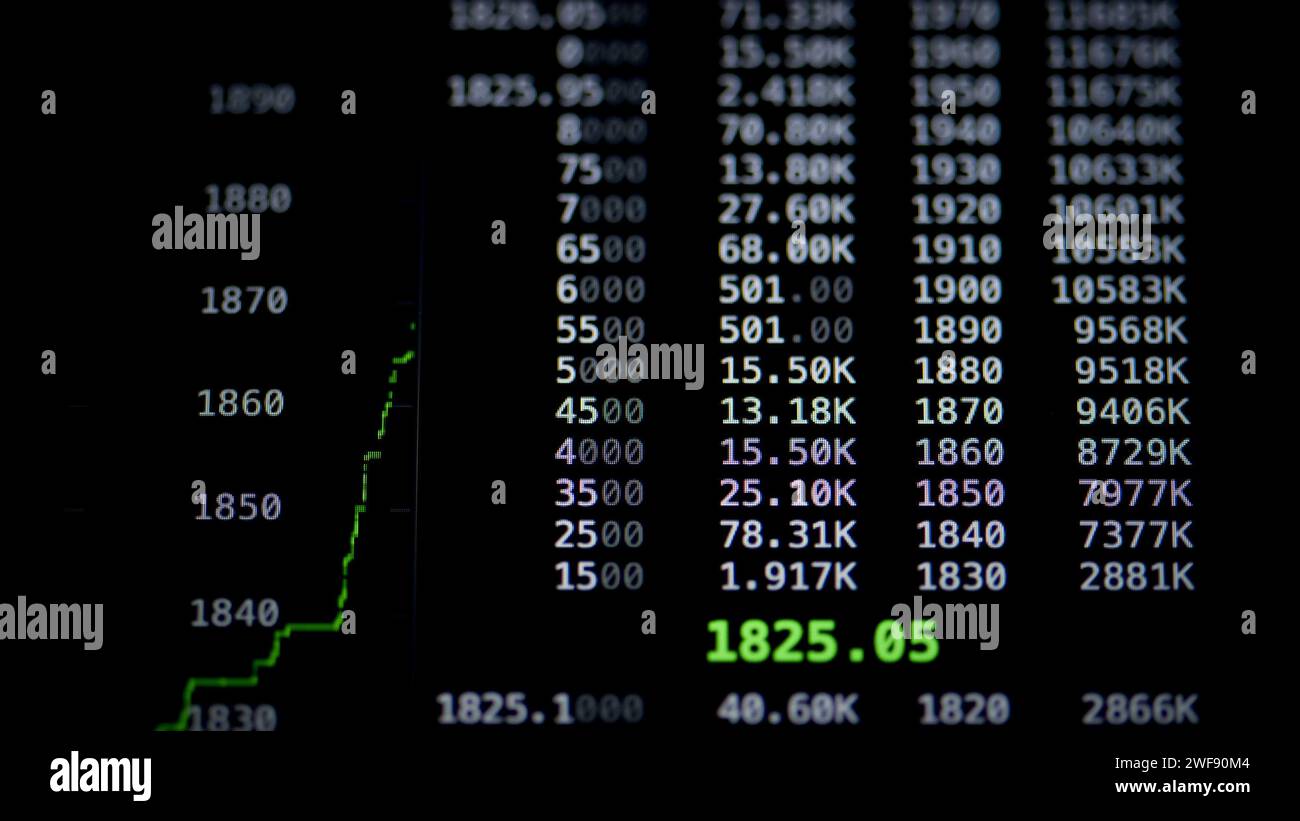 Börsenhandelsplattform für Kryptowährungen auf dem Computermonitor, Preise steigen und fallen, Nahaufnahme. Kryptodiagramme, Geschäfts- und Finanzkonzepte Stockfoto