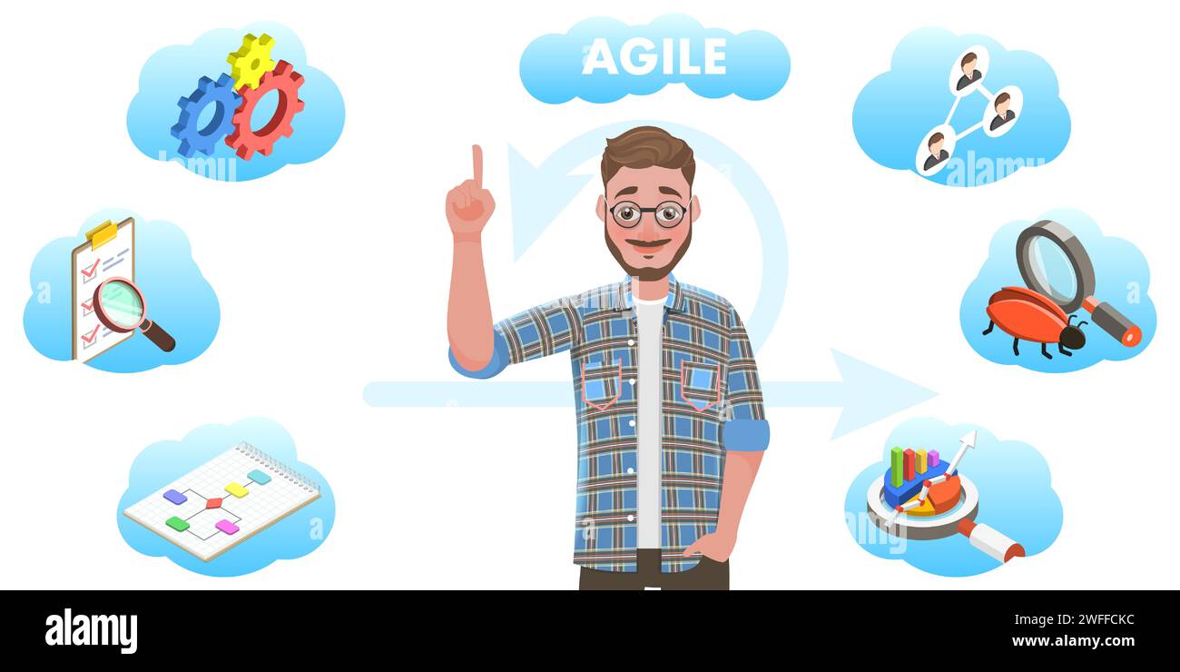3D-Vektor konzeptionelle Darstellung der Methodik der agilen Softwareentwicklung. Stock Vektor