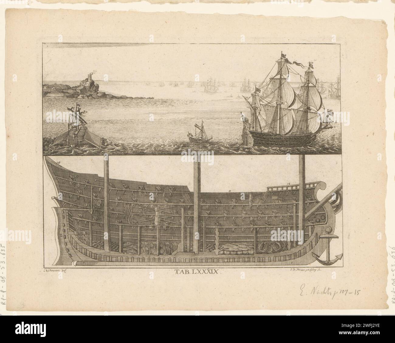 Enzyklopädische Darstellung von Kriegsschiffen Johanna Dorothea Sysang, nach Daniel Nikolaus Chodowiecki, 1774 Druckpapier ätzend Hafen. Schiffe (im Allgemeinen) - CC - mehr als ein Schiff. Teile des Schiffsinneren Stockfoto