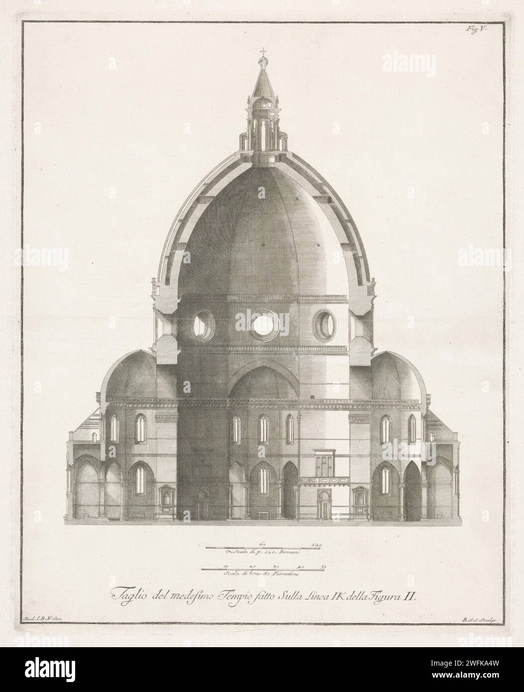 Dwarsdiorsnede Van de Santa Maria del Fiore Te Florence, Bernardo Sansone Sgrilli, nach Giovanni Battista Nelli, 1733–1755 Druck vertikaler Querschnitt in der Breite der Santa Maria del Fiore in Florenz. Rechts oben nummeriert: Abb. V. Italien Papierätzung im Inneren der Kirche Dom van Florenz Stockfoto