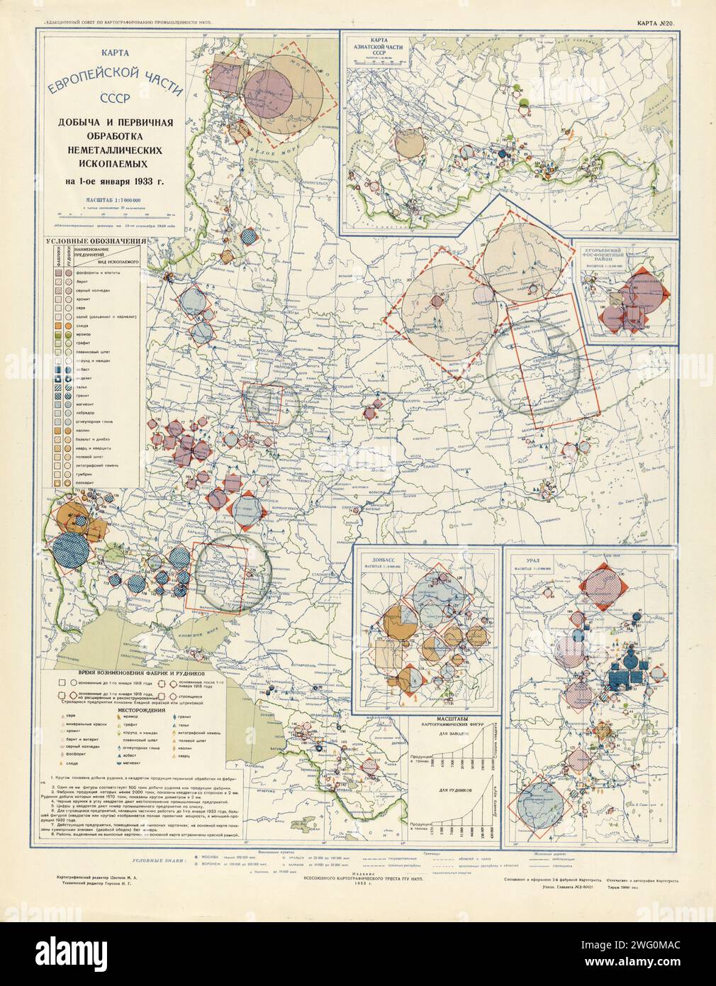 Gewinnung und Primärverarbeitung nichtmetallischer Mineralien ab 1. Januar 1933, 1934. Aus dem atlas "Industrie der UdSSR zu Beginn des 2. Fünfjahresplans. Geografischer atlas.“ Konventionelle Zeichen: Grenzen (5 Arten), Siedlungen (5 Gruppen), Eisenbahnen (in Betrieb, im Bau); Vremia vozniknoveniia fabrik i rudnikov (8 Arten), mestorozhdeniia (19 Arten); Nummern geben die Seriennummern der Industrieunternehmen in der Liste an (Anhang: Liste der Industrieunternehmen zum Atlas). M., 1934). Stockfoto