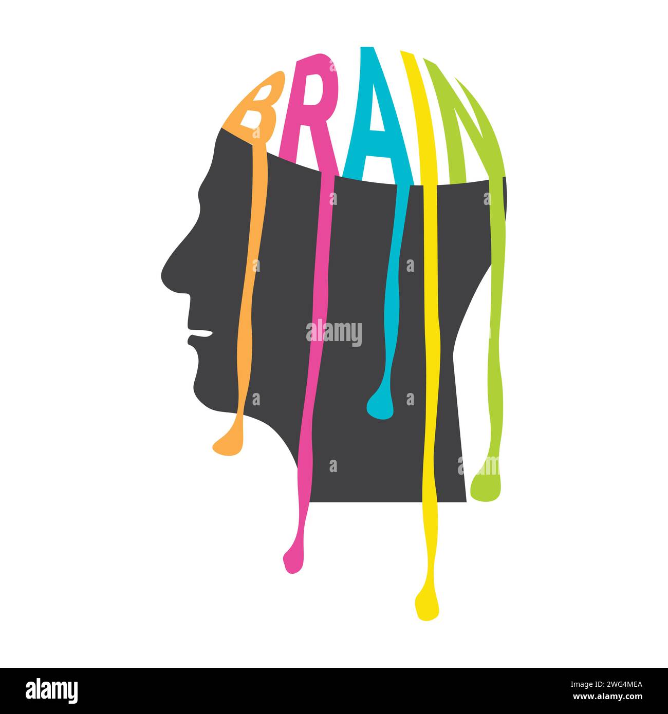 Menschlicher Kopf mit farbenfroher Gehirnfarbe fließender Text auf Gehirn, Vektor-Illustration Stock Vektor
