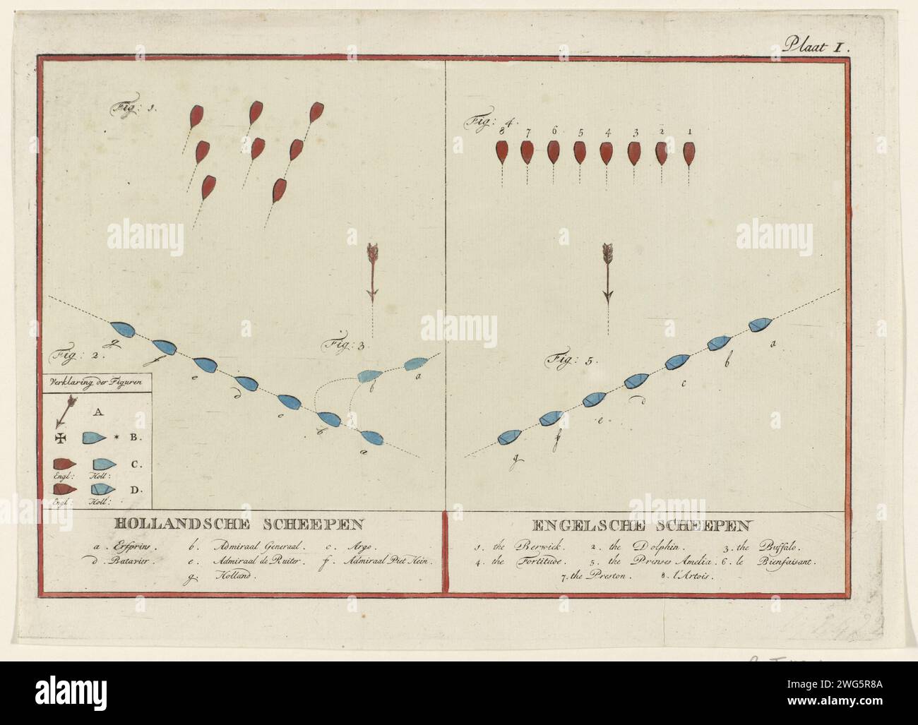 Stellungen der niederländischen und englischen Schiffe bei der Seeschlacht bei Doggersbank, 1781 (Platte I), Anonym, nach Johann Christoph de Roeder, 1781–1783 Druckpositionen der niederländischen und englischen Schiffe bei der Doggersbank am 5. August 1781 zwischen der niederländischen Flotte unter Schout-by-Night Johan Zoutman und der englischen Flotte unter Vizeadmiral Hyde Parker. Platte I mit den Abbildungen 1-5. In der Beschriftung de Legenda mit den Namen der beteiligten Kriegsschiffe. Nordholland Papiergravur Kampfarrays (+ Segelschiffe) Stockfoto