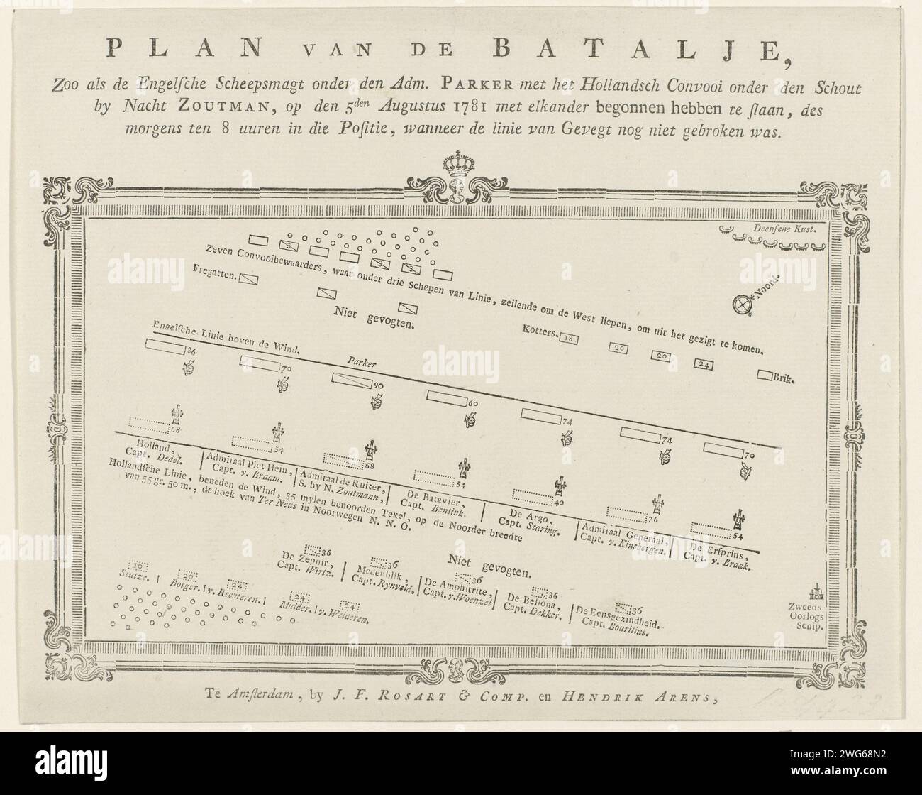 Schlachtorden der niederländischen und englischen Schiffe bei der Seeschlacht bei der Doggersbank, 1781, Rosart & Comp. J.F., 1781 drucken Schlachtorden der niederländischen und englischen Schiffe während der Seeschlacht bei Doggersbank am 5. August 1781 zwischen der niederländischen Flotte unter Schout-bij-Nacht Johan Zoutman und der englischen Flotte unter Vizeadmiral Hyde Parker. In einem dekorativen Rahmen aus Filet. Amsterdam Papier Buchdruck Kampfarrays (+ Segelschiffe) Stockfoto