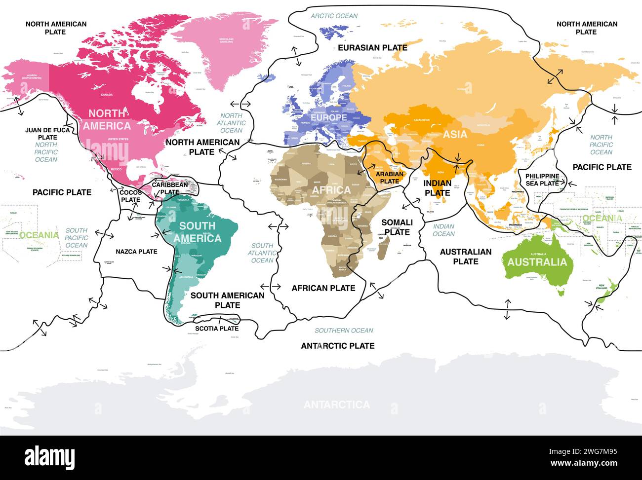 Tektonische Platten auf der Erdoberfläche. Weltkarte mit Namen von Ländern, Kontinenten, Ozeanen, Hauptmeeren und Seen. Vektorabbildung Stock Vektor