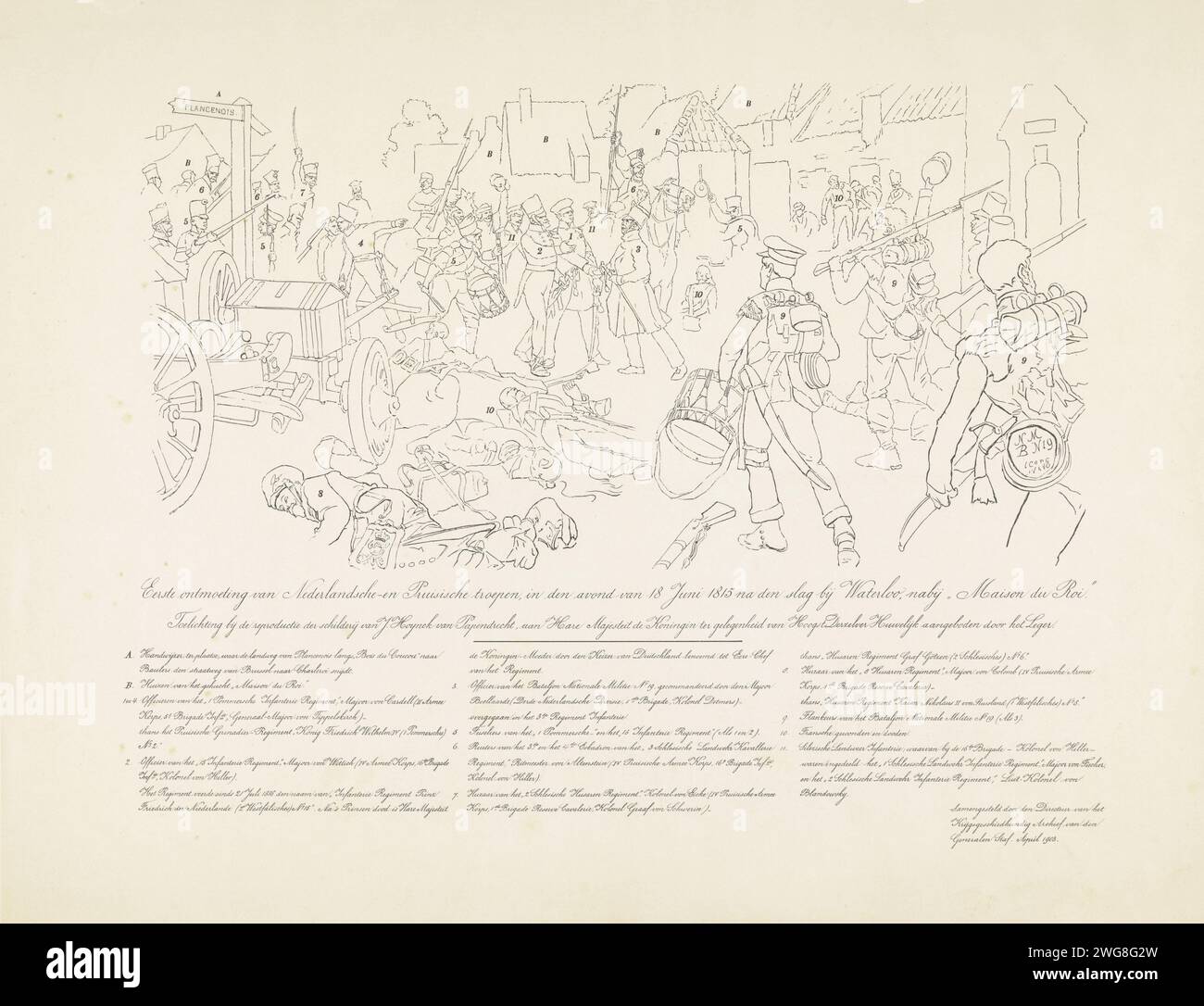 Schlüssel zum Gemälde des Treffens niederländischer und preußischer Truppen nach der Schlacht von Waterloo, 1815, Francois de Bas, nach Jan Hoynck van Papendrecht, 1903 Schlüssel, der zu einer Reproduktion des Gemäldes von Hoynck van Papendrecht gehört, das die Begegnung niederländischer und preußischer Truppen nach der Schlacht von Waterloo darstellt, im Maison du ROI am 18. Juni 1815. Rechts die niederländischen Soldaten des Battaljon 19 der Nationalen Miliz. Die beiden Armeen treffen sich zwischen den Häusern des Dorfes. Die wichtigsten Elemente des Gemäldes in Konturen dargestellt und nummeriert. Mit Legende A-B und 1-11. Siehe Co Stockfoto