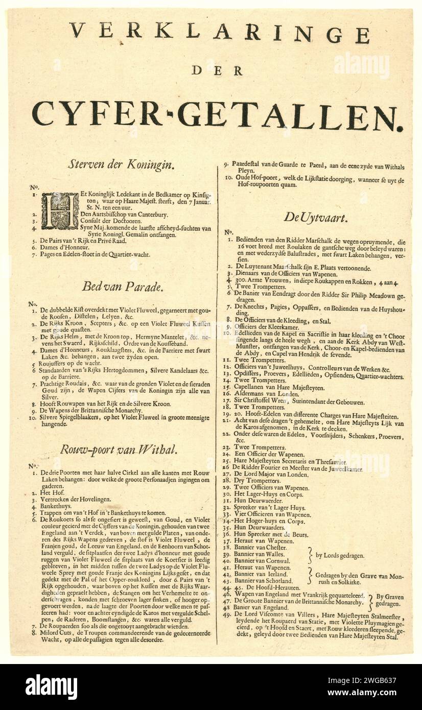 Legende in den ersten vier Aufzeichnungen aus der Bilderserie über den Tod und die Leiche von Maria II. Stuart, Königin von England, 1695, Pieter Persoy, Textblatt von 1695 Blatt mit der Legende, die zu den Aufzeichnungen über den Tod und die Leiche von Maria II. Stuart, Königin von England, gehört. Erklärung der Figuren in den Teilen "Tod der Königin", "Bed van Parade", Trauerhafen von Withal" und "de Uytvaart". Die Zeitschrift wird in Samuel Gruterus, Funeralia Mariae II Britanniarum, Haarlem 1695 verwendet. Amsterdam Papier Buchdruck London Stockfoto