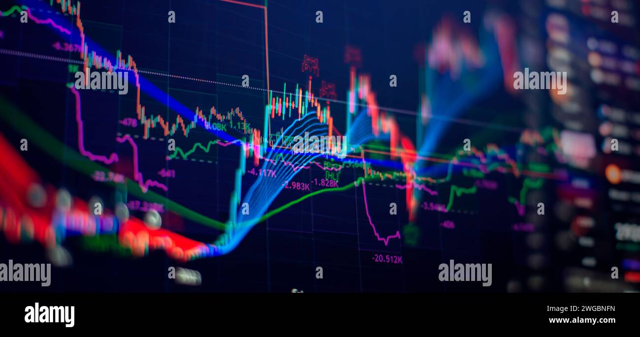 Fallende Aktienmärkte, Aktien für Coronavirus, Analyse für professionelle technische Analysen auf dem Monitor eines Computers. Stockfoto