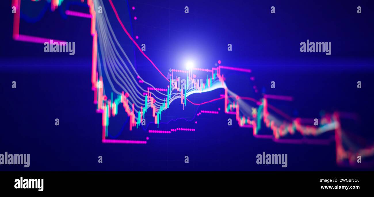 Fallende Aktienmärkte, Aktien für Coronavirus, Analyse für professionelle technische Analysen auf dem Monitor eines Computers. Stockfoto