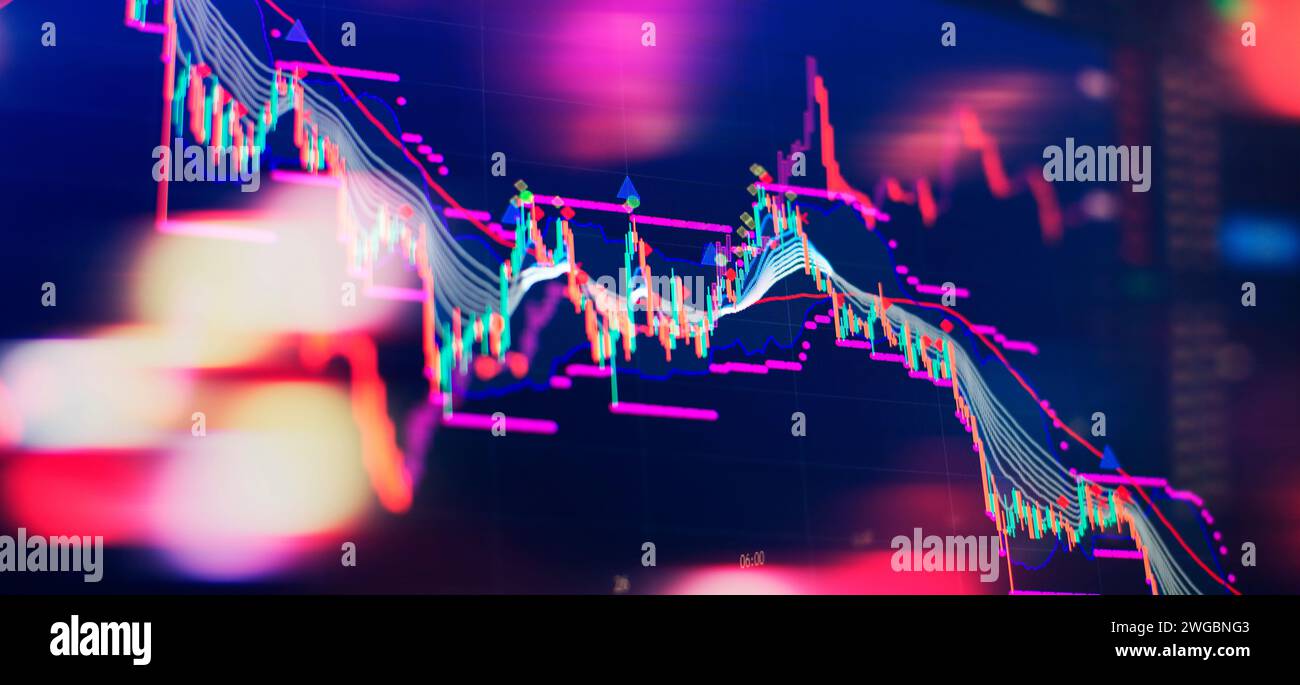 Fallende Aktienmärkte, Aktien für Coronavirus, Analyse für professionelle technische Analysen auf dem Monitor eines Computers. Stockfoto