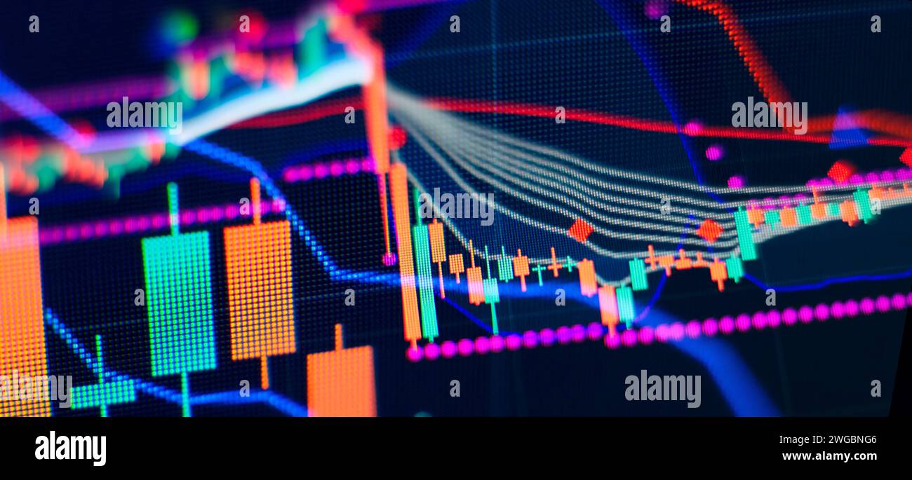 Fallende Aktienmärkte, Aktien für Coronavirus, Analyse für professionelle technische Analysen auf dem Monitor eines Computers. Stockfoto