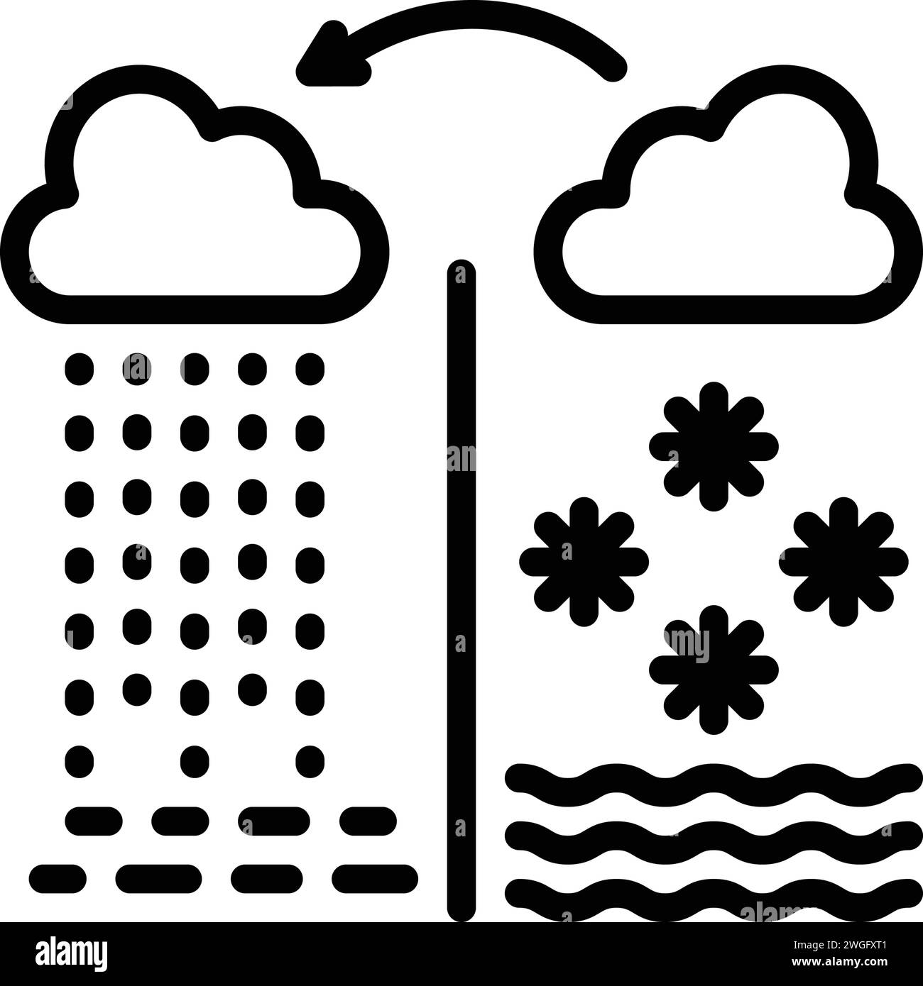 Symbol für abgeleitetes Wetter Stock Vektor