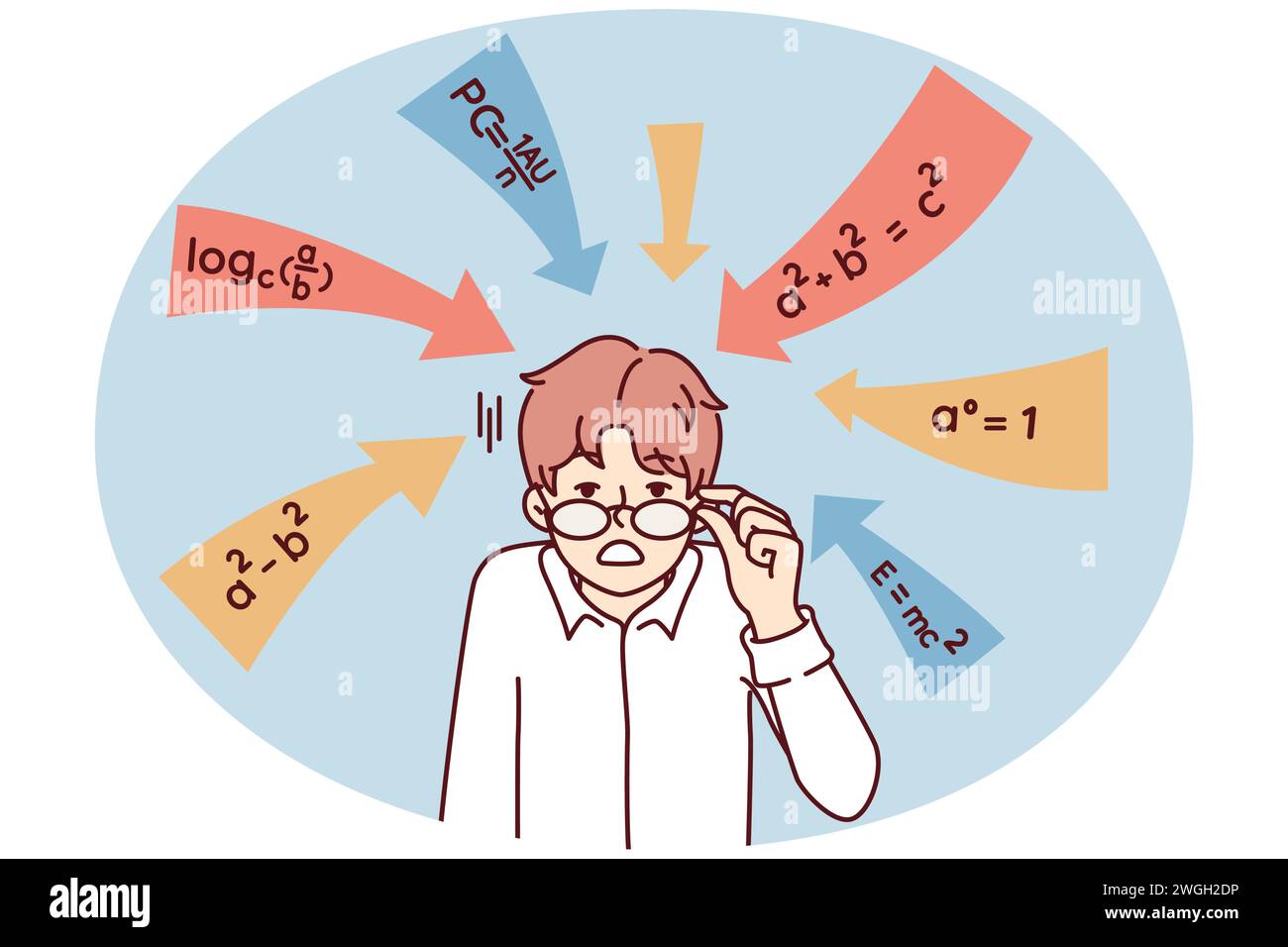 Ein verblüffter Kerl berührt eine Brille, nachdem er mathematische Formeln gesehen hat, die in der Schule oder am College gegeben wurden und eine Lösung benötigt. Beispiele aus Algebra um einen schockierten Schüler, der in einem weißen Hemd steht. Flaches Vektorbild Stock Vektor