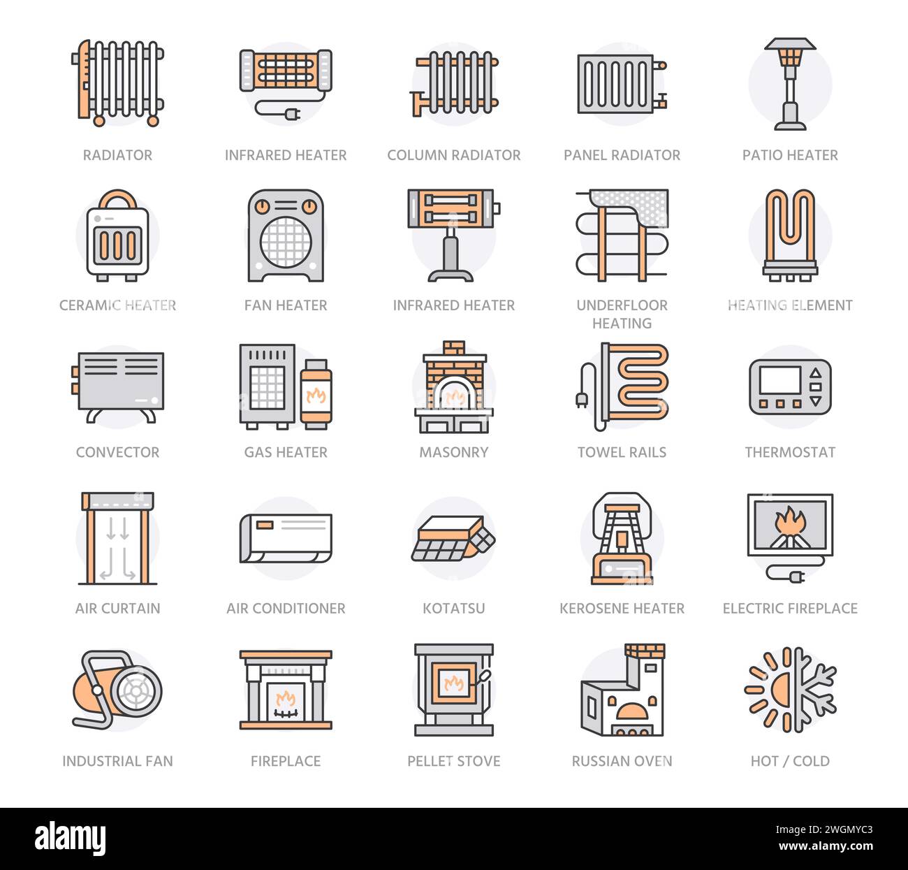 Symbole für Ölheizung, Kamin, Konvektor, Plattensäulenheizkörper und andere Heizgeräte. Dünnes lineares Piktogramm für die Hauserwärmung wie Kotatsu Stock Vektor