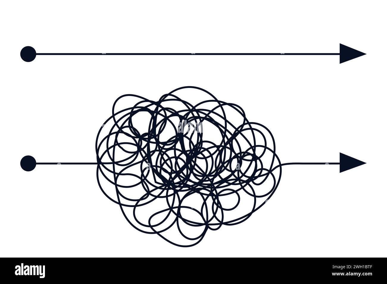 Line Mind Prozess komplizierte und einfache Wege, schwieriger und einfacher Prozess Doodle Stil isoliert auf Wie Hintergrund. Vektorabbildung Stock Vektor