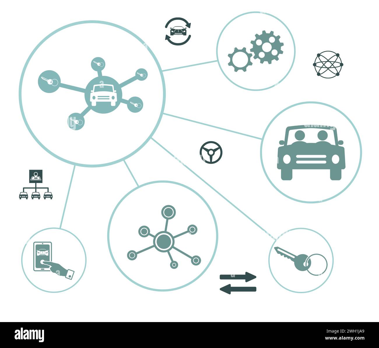 Konzept des Carsharing mit verbundenen Symbolen Stockfoto