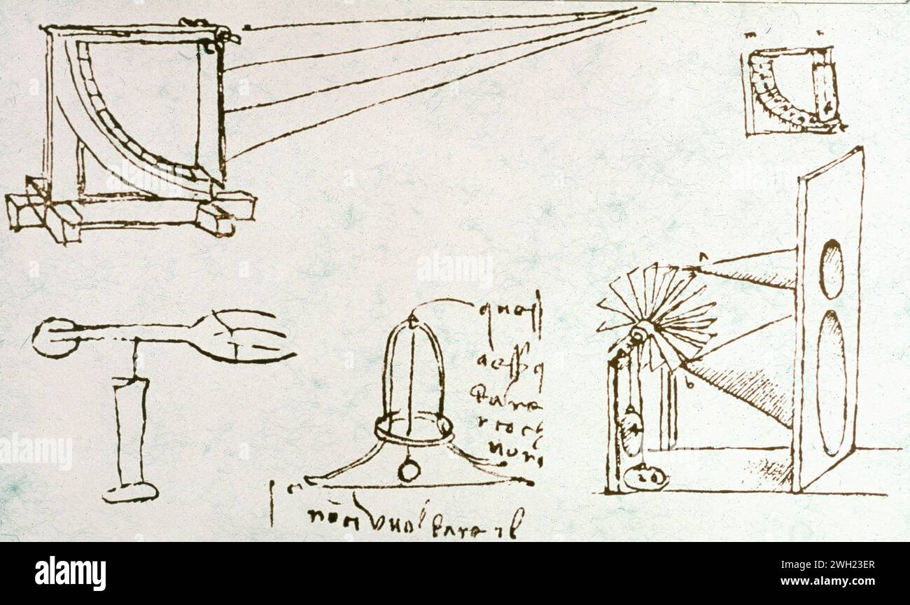 Anemometer, Hygroskop, Neigungsmesser und andere von ihm erfundene Instrumente, Zeichnungen des italienischen Künstlers Leonardo da Vinci, Italien 1400er Jahre Stockfoto